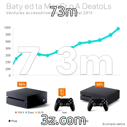 Análise das vendas de consoles e acessórios atuais