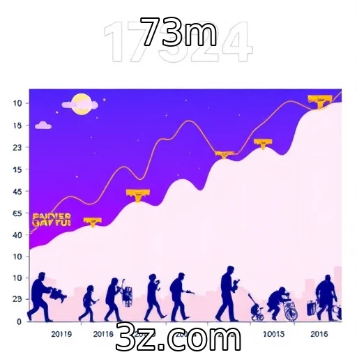 Evolução das plataformas de jogos nos últimos anos